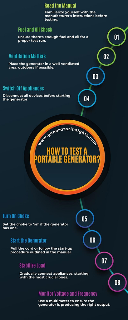How to Test a Portable Generator