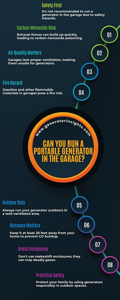 Can You Run a Portable Generator in the Garage