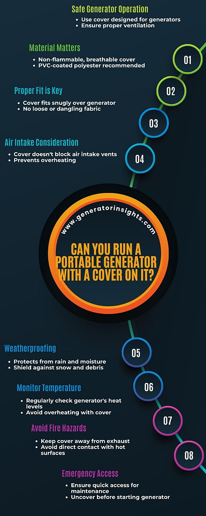 Unveiling the Truth: Can You Run a Portable Generator With a Cover on It
