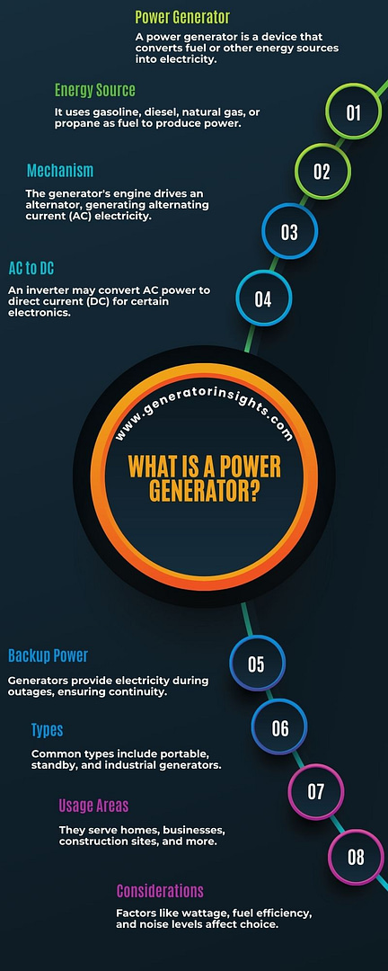 What Is A Power Generator