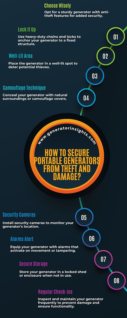How To Secure Portable Generators From Theft And Damage?
