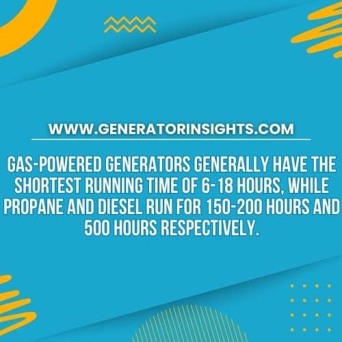 How Long Can You Run a Portable Generator Continuously