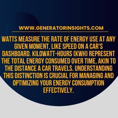 Kwh Vs Watts: What Is the Difference? - Exploring the Power Divide